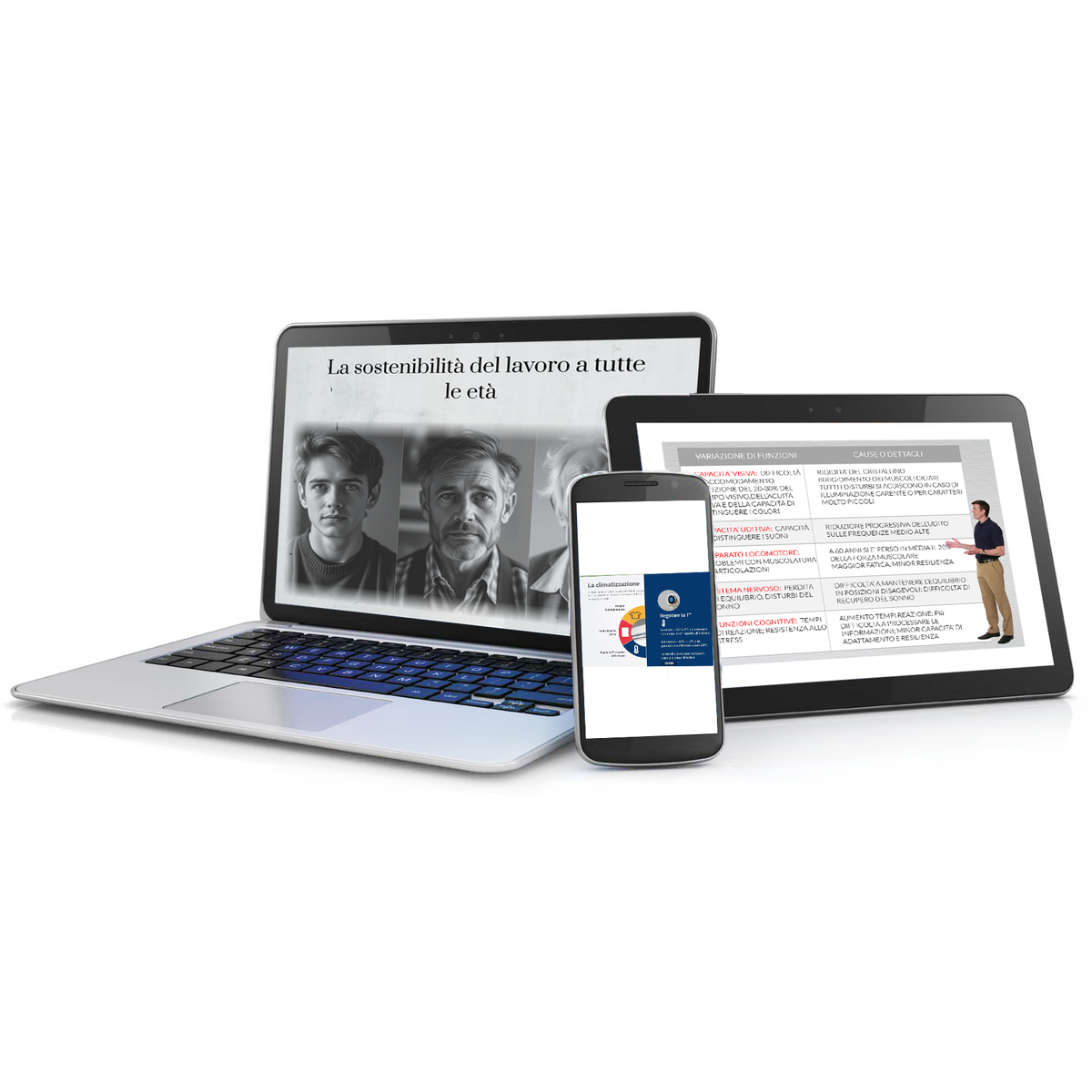 Sostenibilità del lavoro a tutte le età (1h)